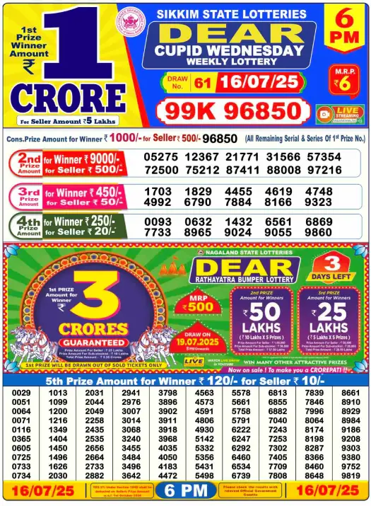 Dear Lottery 6PM Result Image