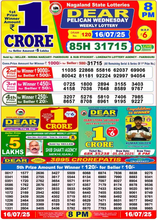 Dear Lottery 8PM Result Image
