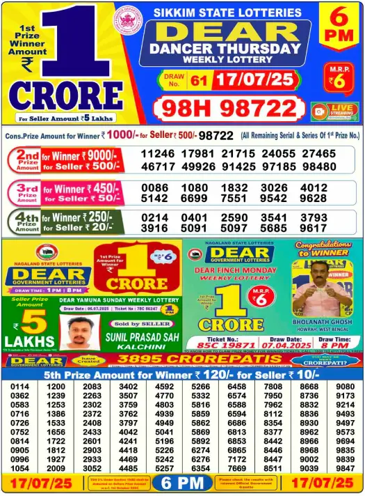 Dear Lottery 6PM Result Image
