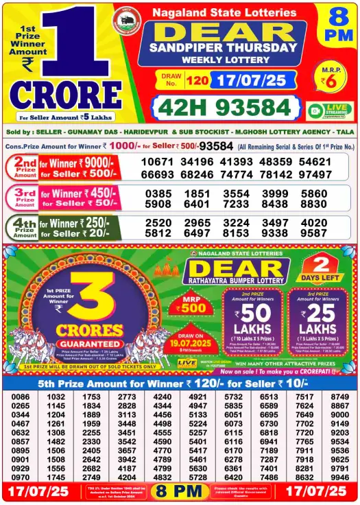 Dear Lottery 8PM Result Image