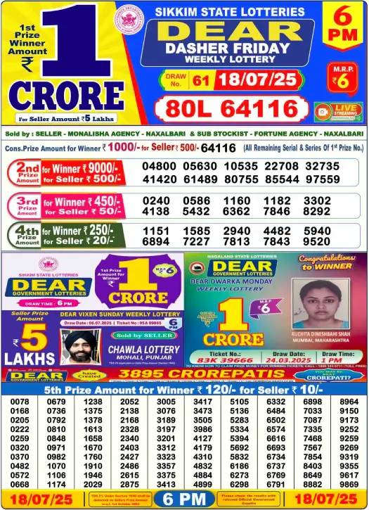 Dear Lottery 6PM Result Image