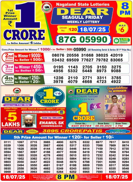 Dear Lottery 8PM Result Image