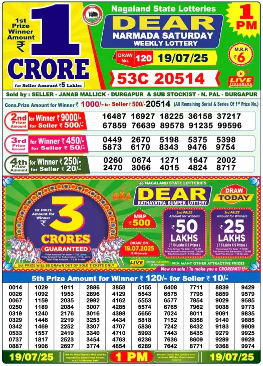Dear Lottery 1PM Result Image