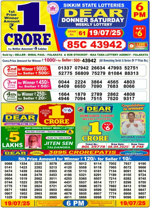 Dear Lottery 6PM Result Image