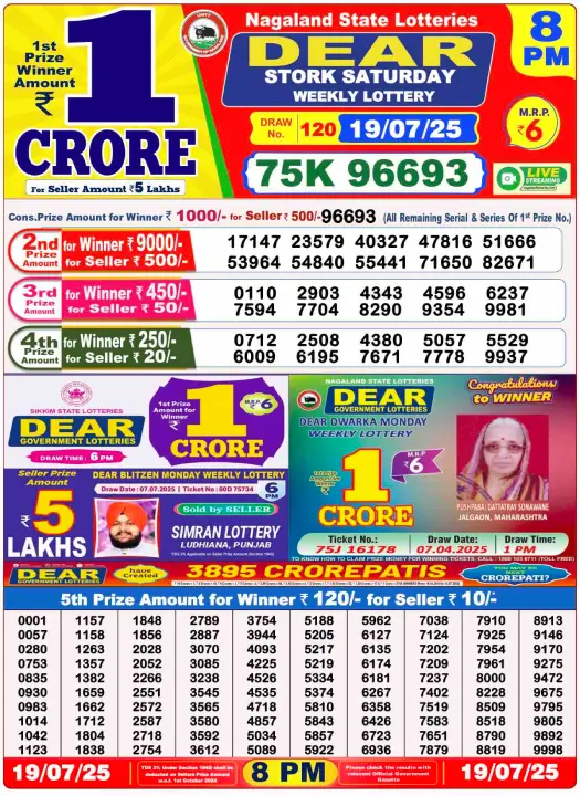 Dear Lottery 8PM Result Image