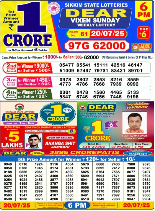 Dear Lottery 6PM Result Image