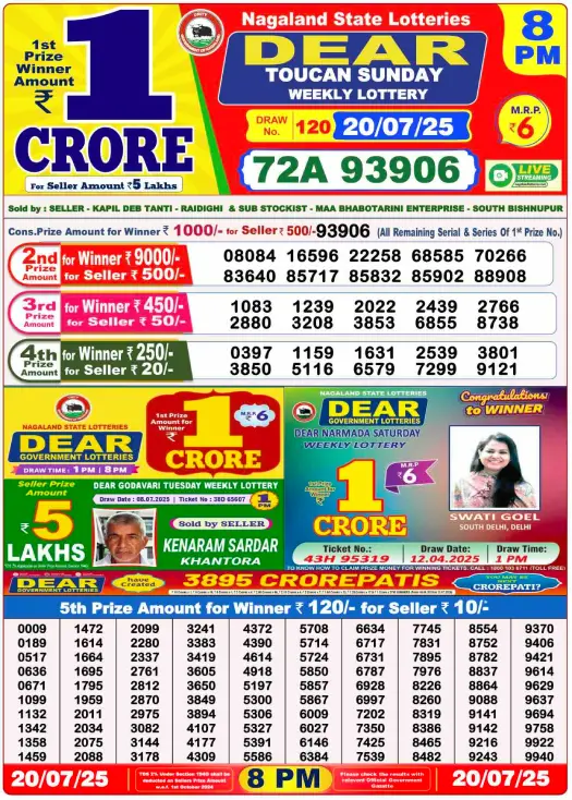 Dear Lottery 8PM Result Image