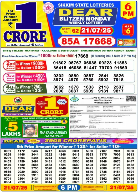 Dear Lottery 6PM Result Image