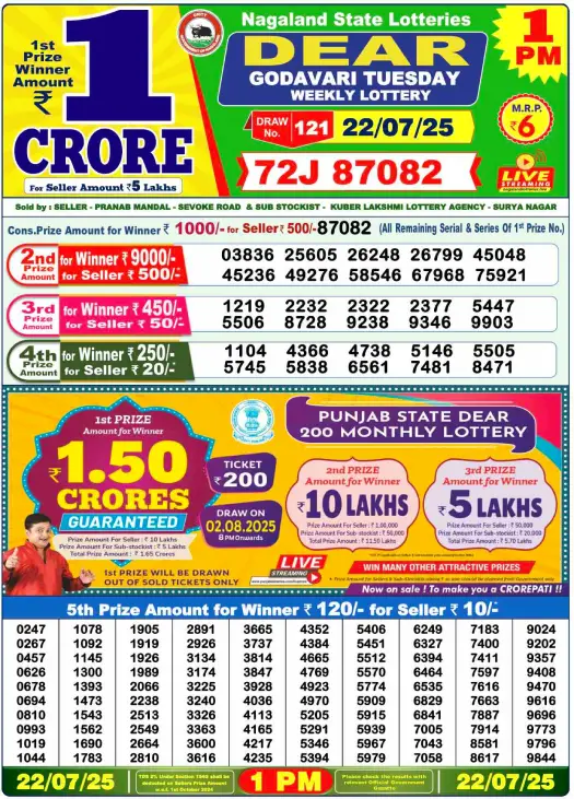 Dear Lottery 1PM Result Image