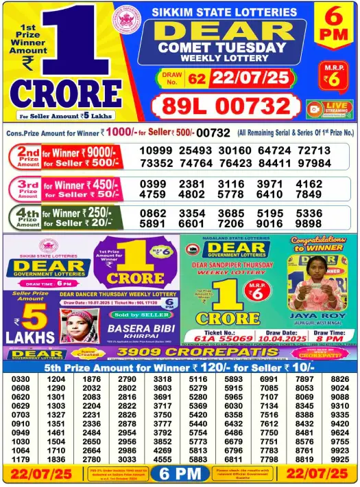 Dear Lottery 6PM Result Image