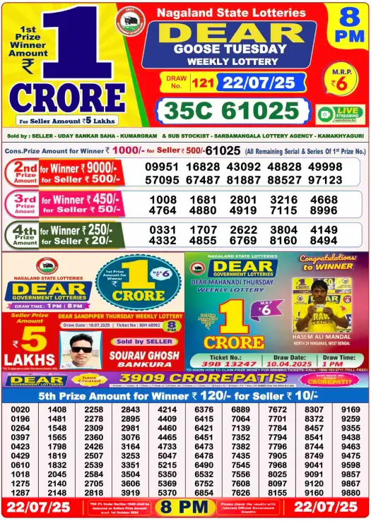 Dear Lottery 8PM Result Image