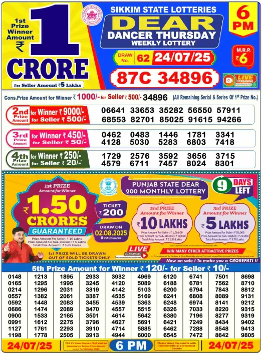 Dear Lottery 6PM Result Image