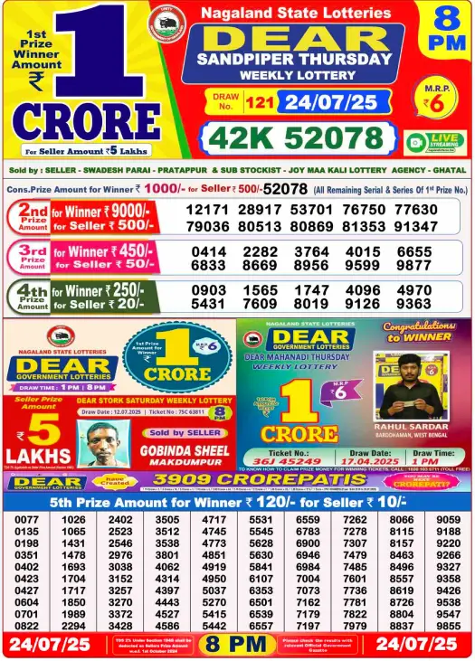 Dear Lottery 8PM Result Image