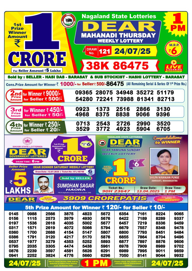 Dear Lottery 1PM Result Image