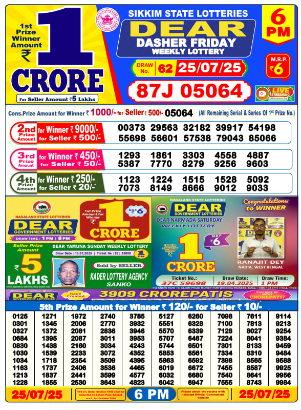 Dear Lottery 6PM Result Image