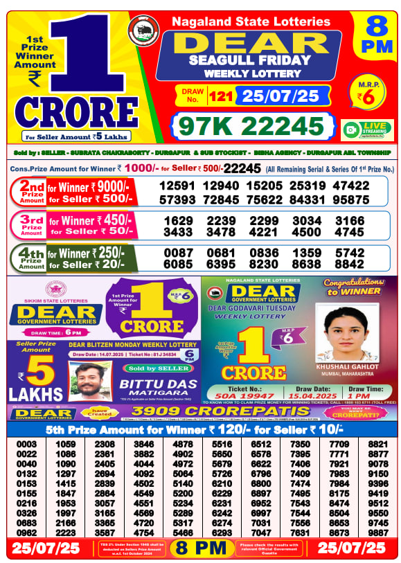 Dear Lottery 8PM Result Image