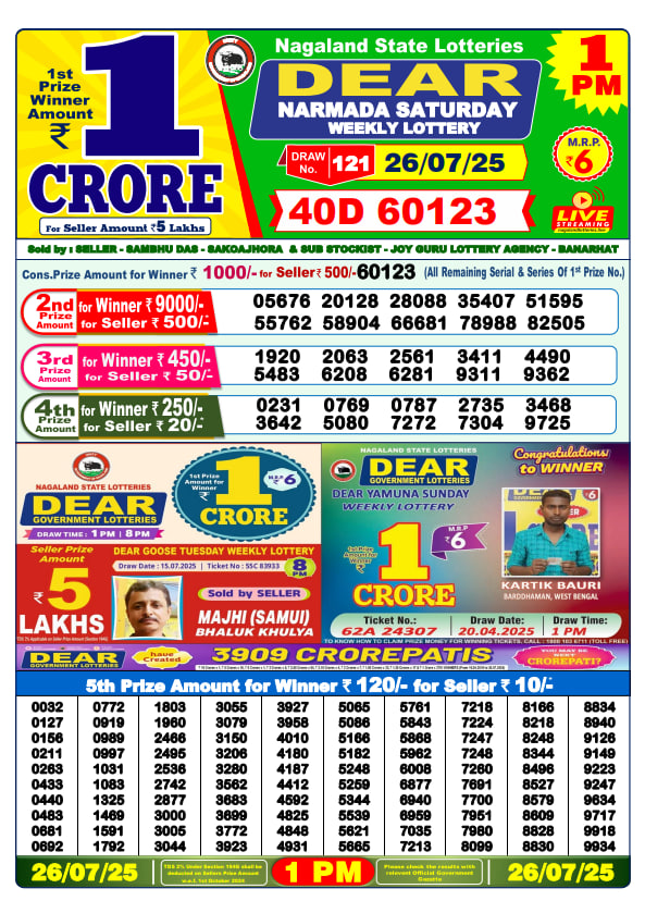 Dear Lottery 1PM Result Image