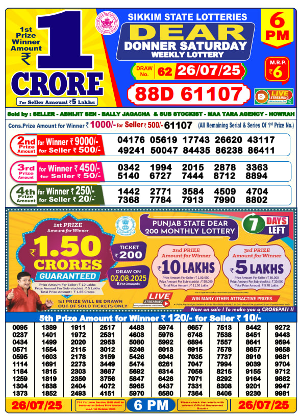 Dear Lottery 6PM Result Image
