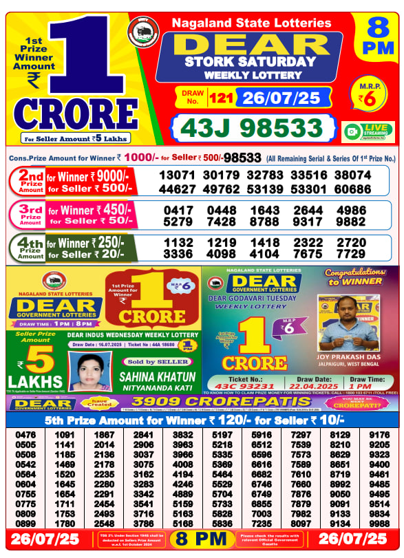 Dear Lottery 8PM Result Image
