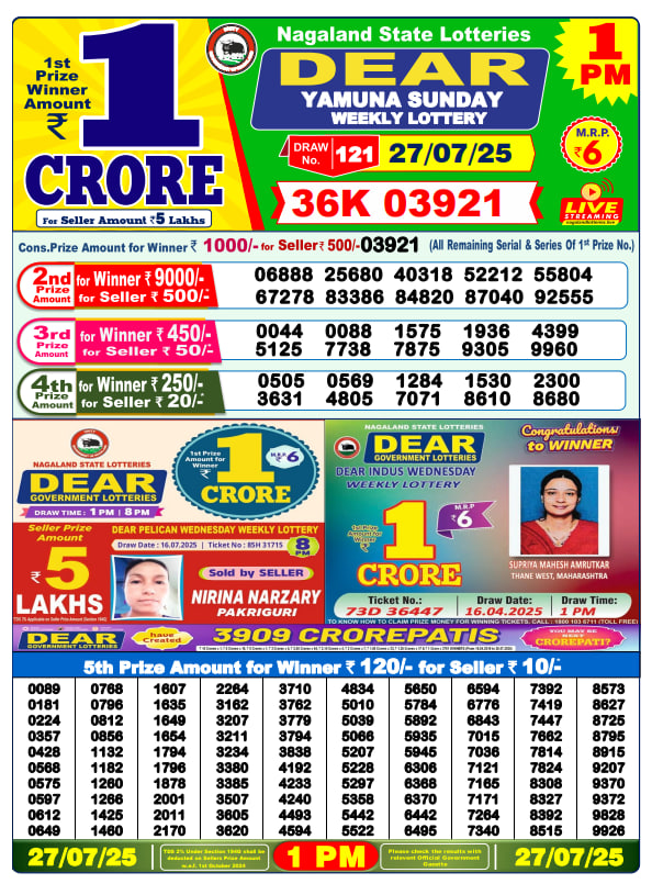 Dear Lottery 1PM Result Image