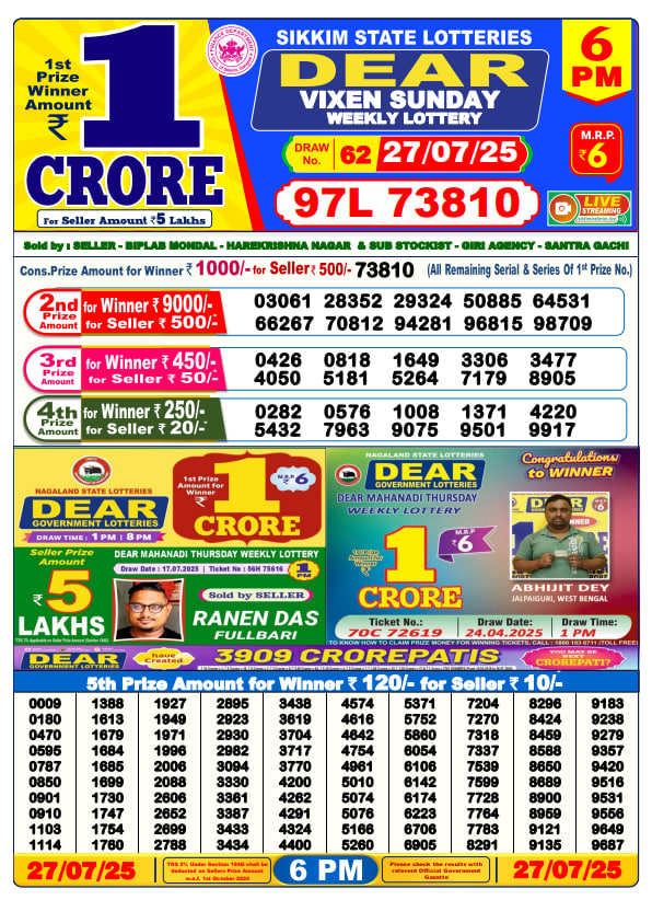 Dear Lottery 6PM Result Image
