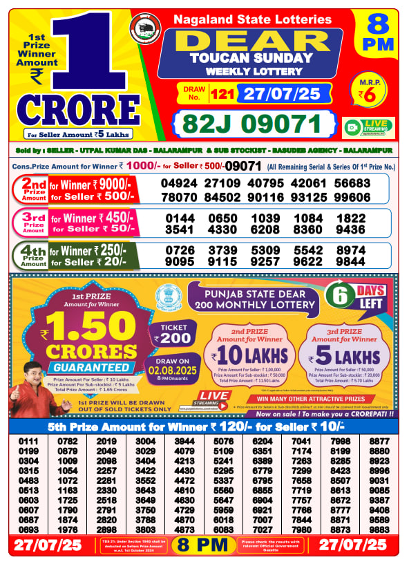 Dear Lottery 8PM Result Image