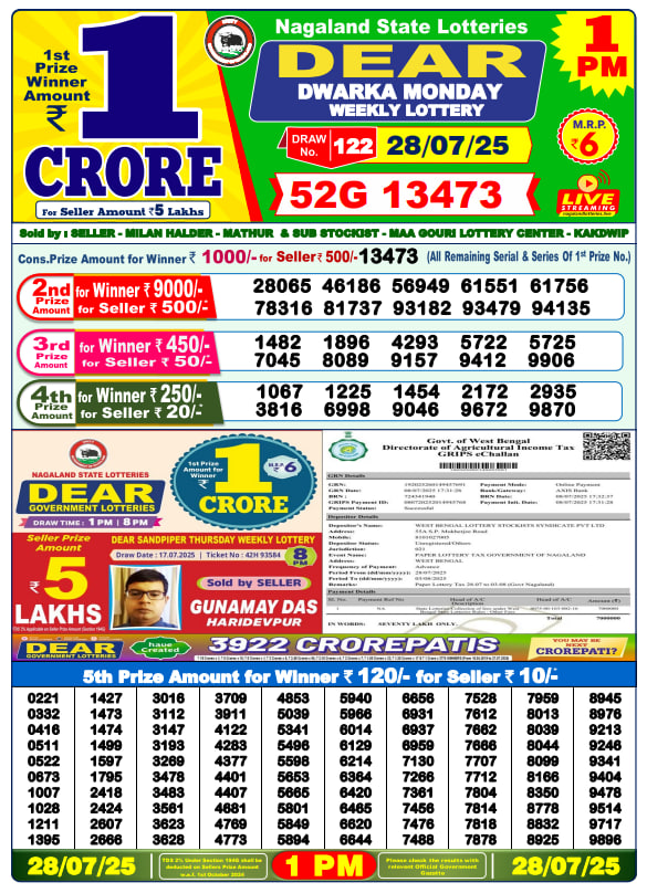 Dear Lottery 1PM Result Image