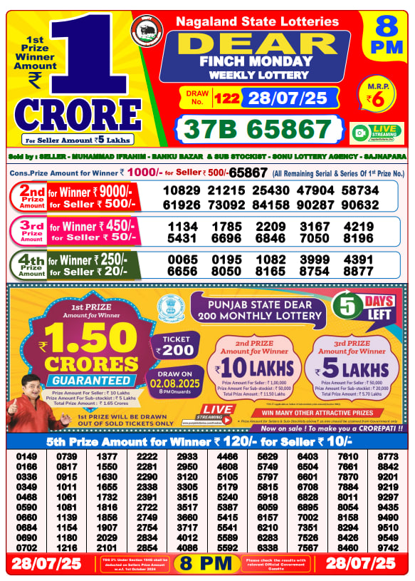 Dear Lottery 8PM Result Image