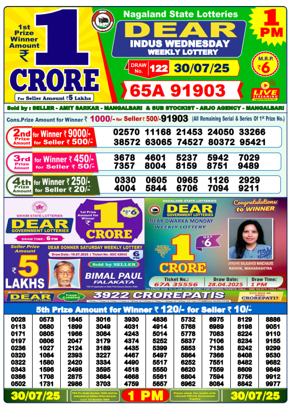 Dear Lottery 1PM Result Image