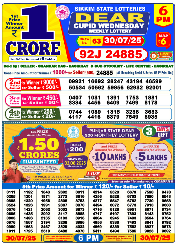 Dear Lottery 6PM Result Image