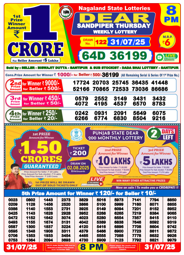 Dear Lottery 8PM Result Image