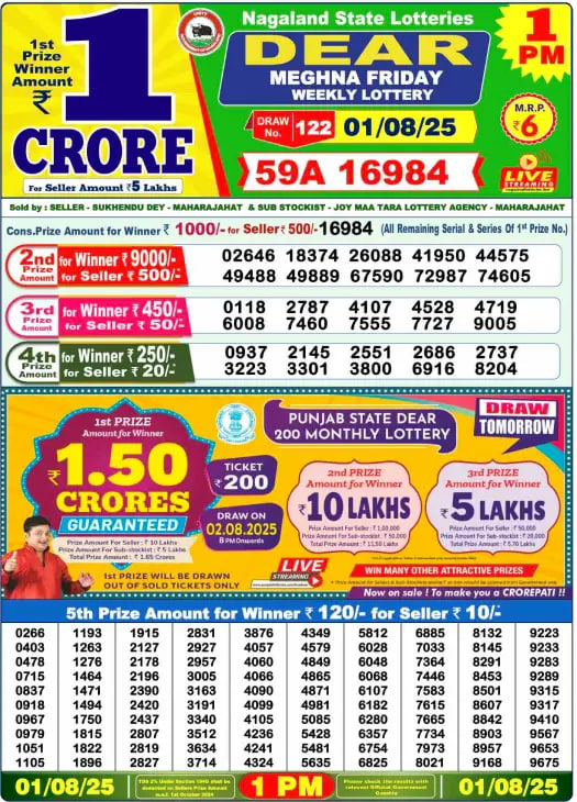 Dear Lottery 1 PM Result – Morning Winning Number and Prize List