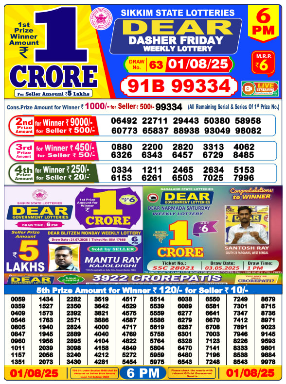 Dear Lottery 6 PM Result – Evening Draw Numbers and Winner Details