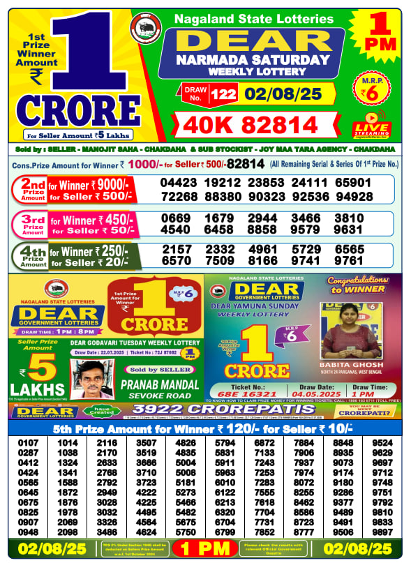 Dear Lottery 1PM Result Image