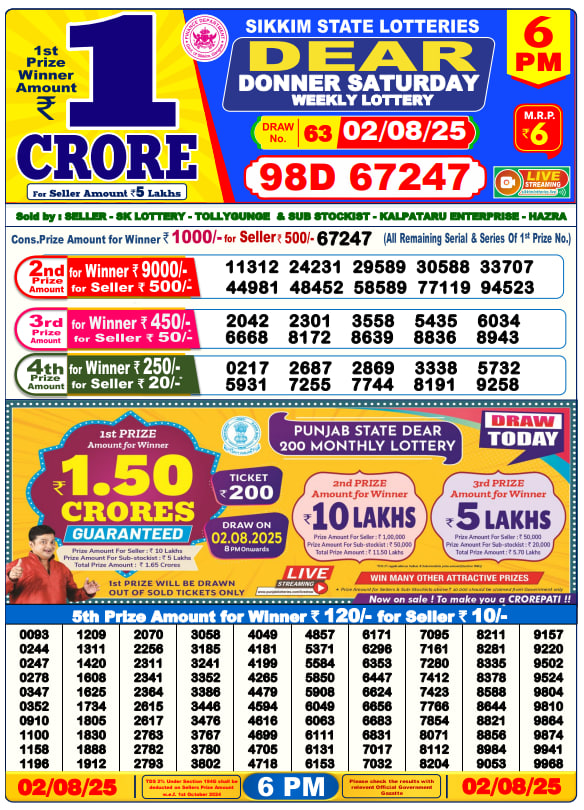 Dear Lottery 6PM Result Image