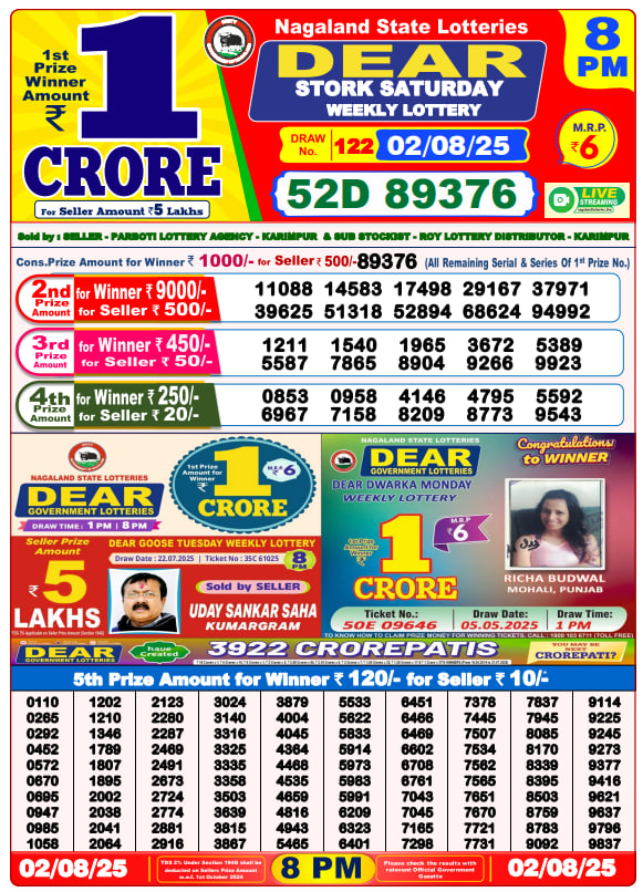 Dear Lottery 8PM Result Image