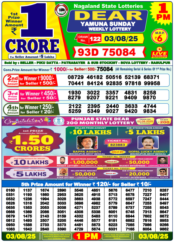 Dear Lottery 1PM Result Image