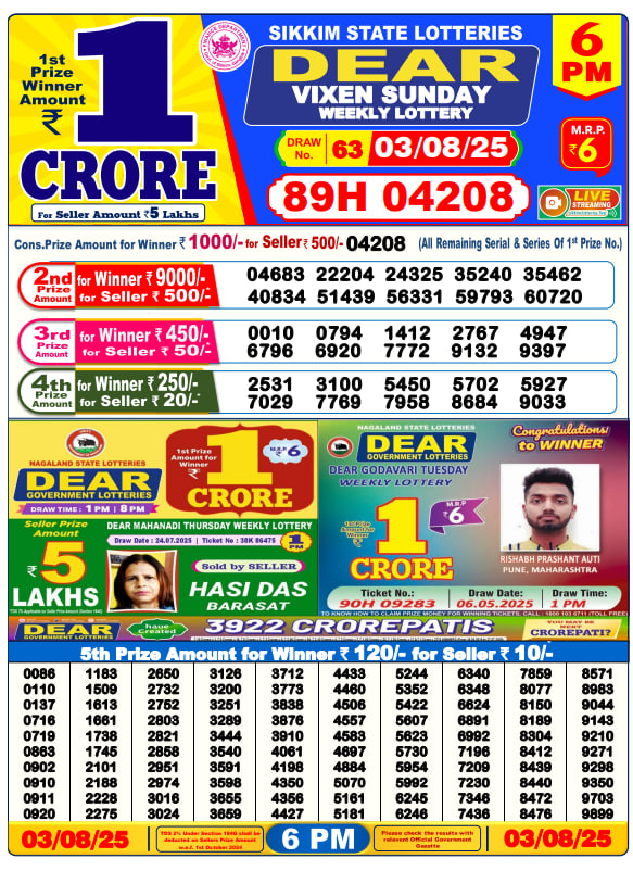Dear Lottery 6PM Result Image