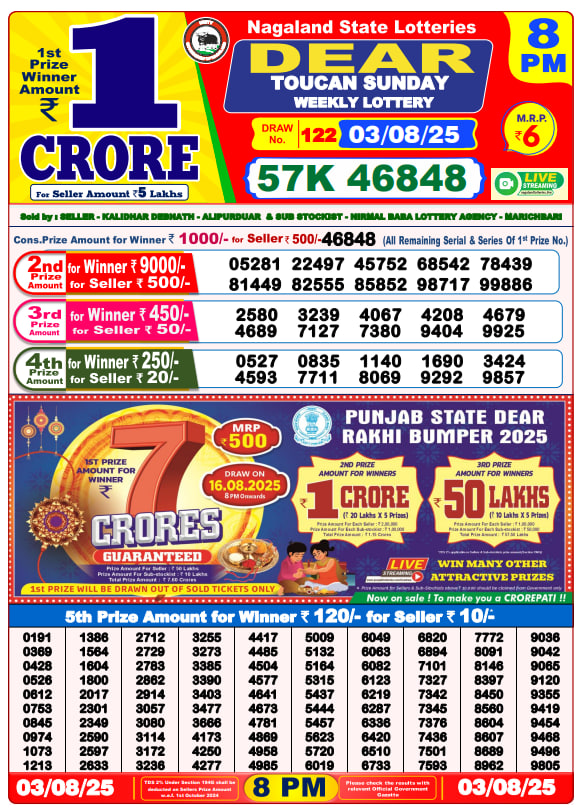 Dear Lottery 8PM Result Image