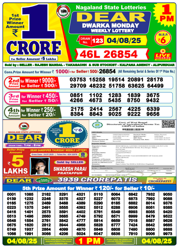 Dear Lottery 1PM Result Image