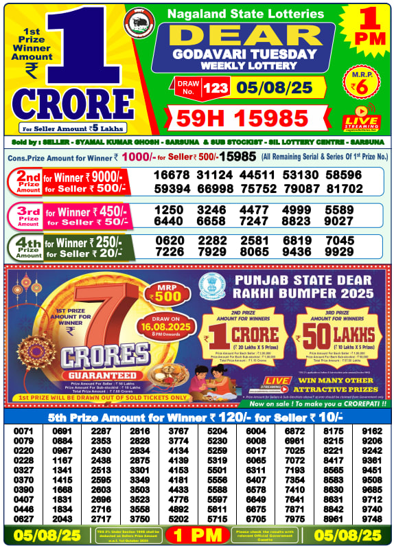 Dear Lottery 1PM Result Image