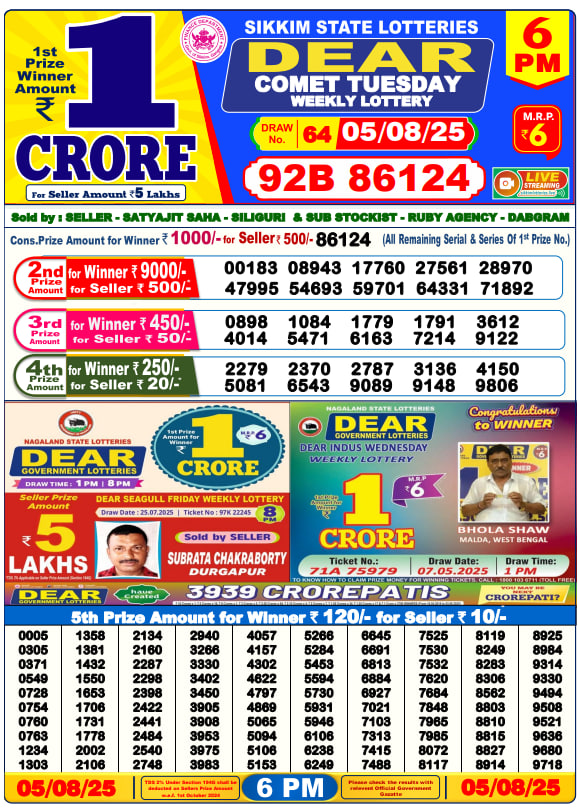 Dear Lottery 6PM Result Image