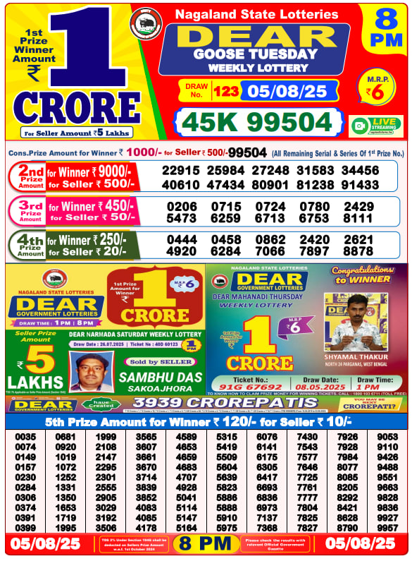 Dear Lottery 8PM Result Image