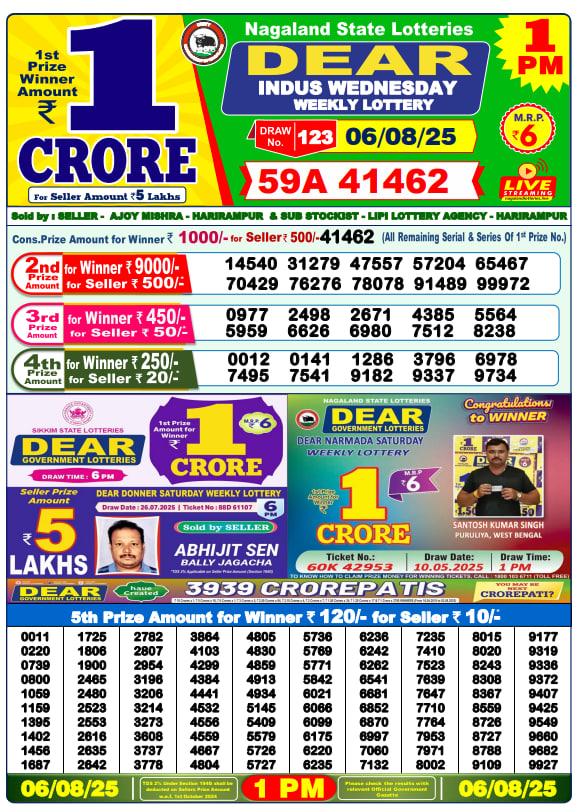Dear Lottery 1PM Result Image