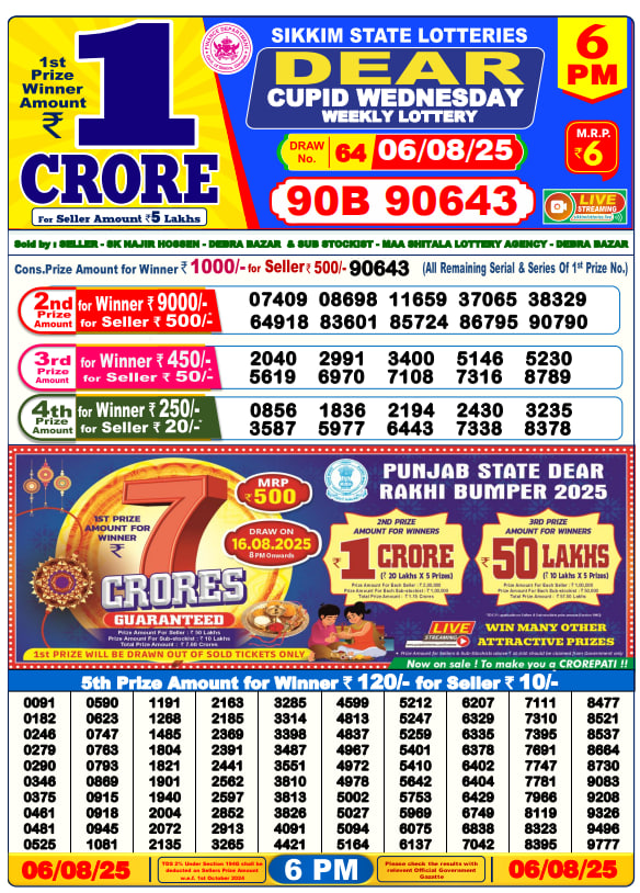 Dear Lottery 6PM Result Image