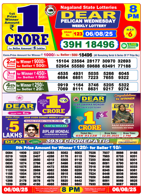 Dear Lottery 8PM Result Image