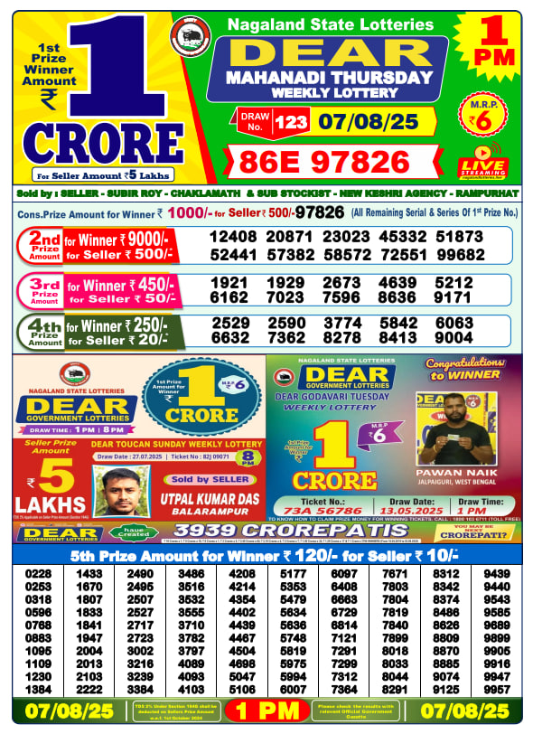Dear Lottery 1PM Result Image