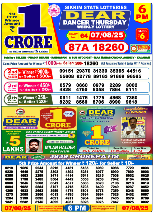 Dear Lottery 6PM Result Image