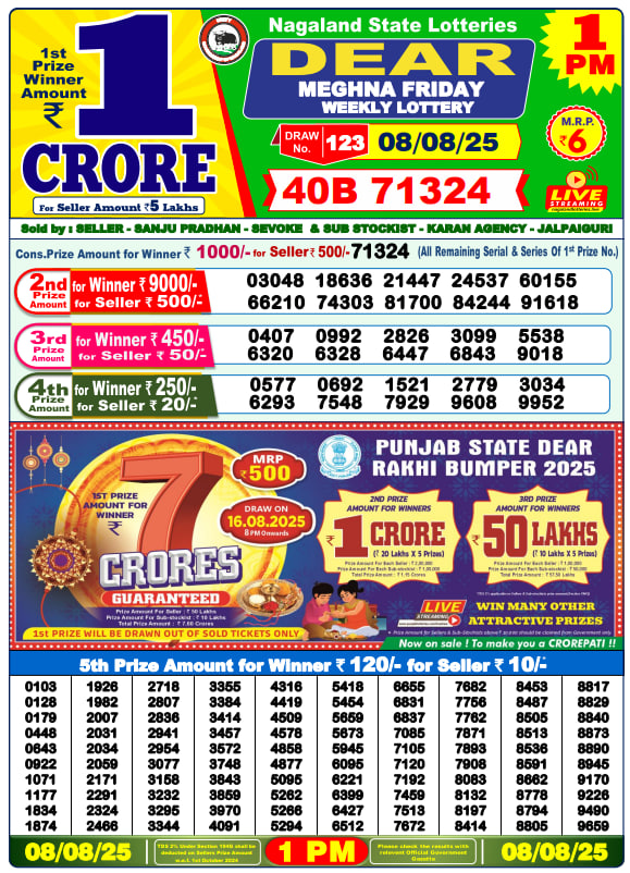 Dear Lottery 1PM Result Image