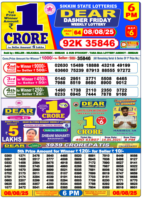 Dear Lottery 6PM Result Image